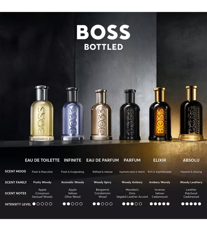 Hugo Boss Bottled Absolu Parfum 100ml 3.3 fl oz Men’s Intense Woody Amber Luxury Fragrance
