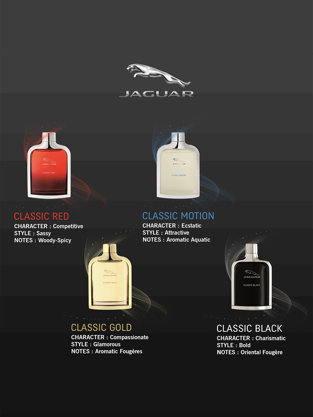 Jaguar Classic Black Eau de Toilette for Men 100ml – Sophisticated Woody Aromatic Fragrance