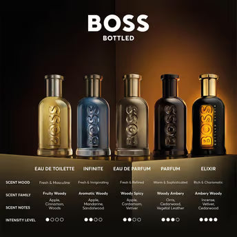 Hugo Boss Bottled Parfum 100ml 3.3 fl oz Men’s Intense Woody Amber Luxury Fragrance