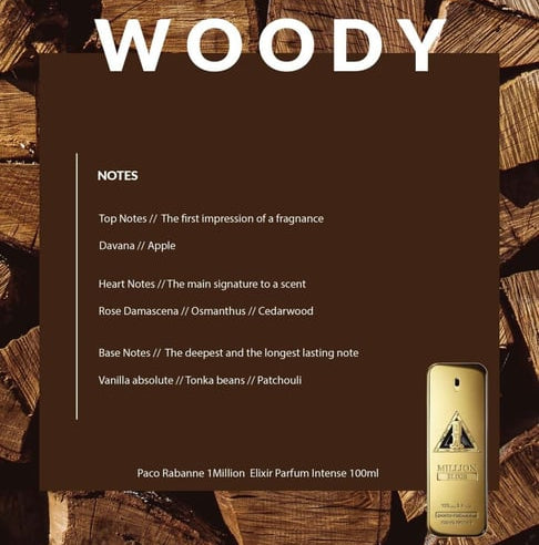 Advertisement for Paco Rabanne 1 Million Elixir Parfum Intense 100ml with a description of the woody fragrance family on a wooden background.