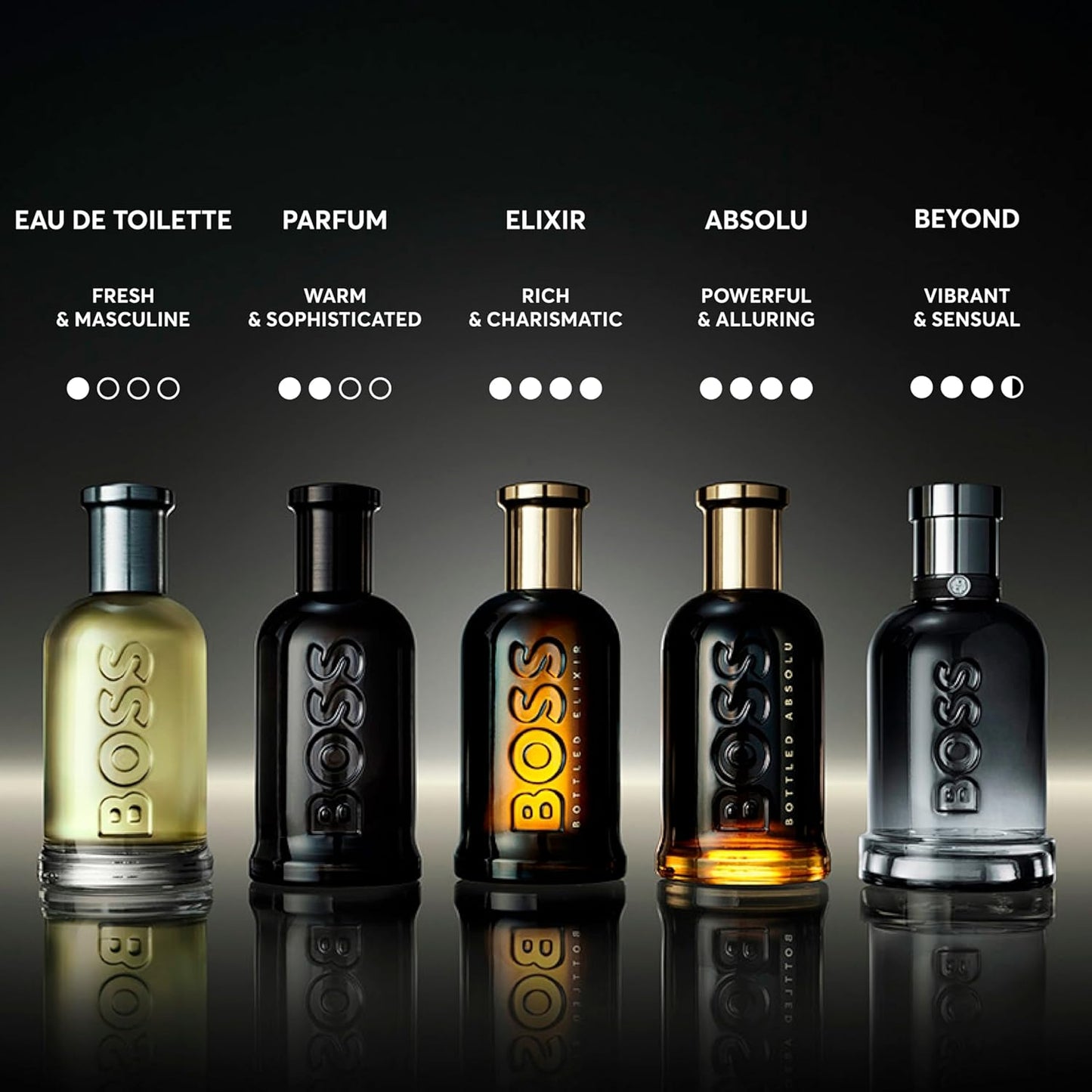 Hugo Boss Bottled Absolu Parfum 100ml 3.3 fl oz Men’s Intense Woody Amber Luxury Fragrance