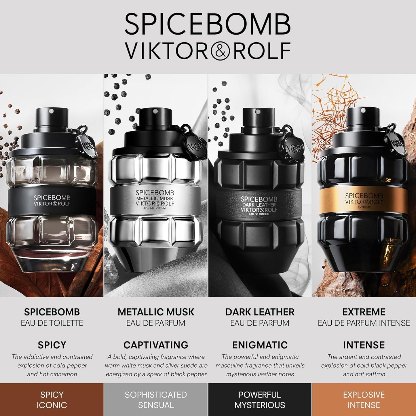 Viktor & Rolf Spicebomb Metallic Musk Eau de Parfum 90ml 3.04 fl oz Intense Musky Woody Men’s Perfume