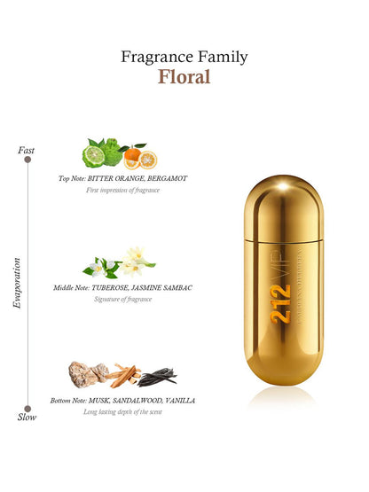 Carolina Herrera 212 VIP Pills Eau de Parfum for Women 80ml – Floral Fruity Fragrance