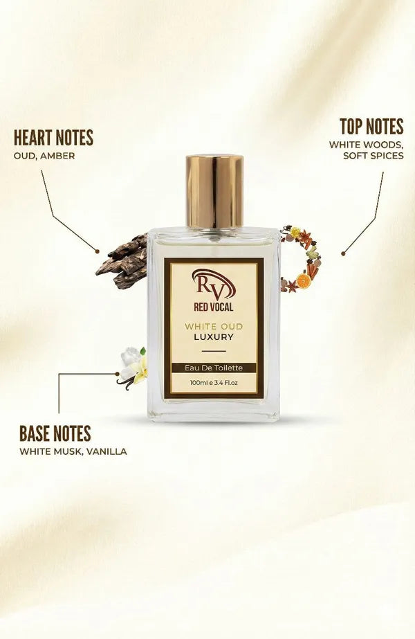 Perfume bottle with notes labeled on a beige background  Red Vocal White Oud Luxury Premium Perfume Eau De Toilette – Unisex 100ml Bold & Long-Lasting Set of 2 Fragrance 