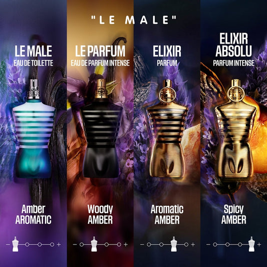 Jean Paul Gaultier Le Male Le Parfum 125ml – Luxury Long-Lasting Men's Fragrance