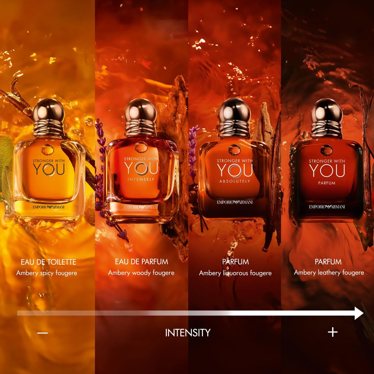 Emporio Armani Stronger With You Absolutely Parfum 100ml for Men Rich Intense Elegant Signature Scent