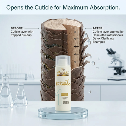 Haircloth Professionals Detox Clarifying Shampoo Deep Cleansing Pre Treatment Hair Preparation Shampoo