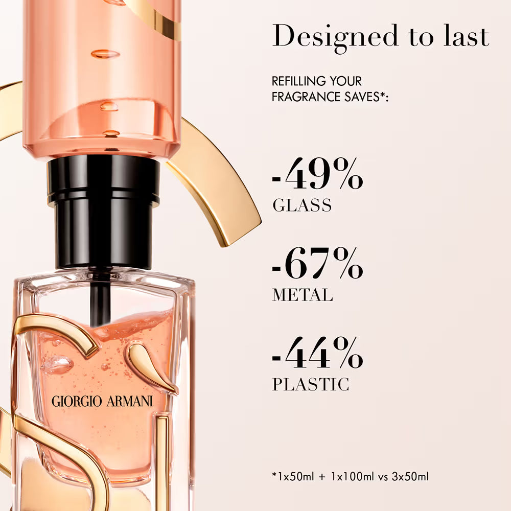 Giorgio Armani Intense Eau de Parfum for Women 100ml – Floral Vanilla Luxury Perfume