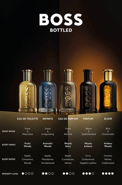 Hugo Boss Bottled Elixir Parfum Intense 100ml 3.3 fl oz Men’s Rich Woody Spicy Luxury Fragrance
