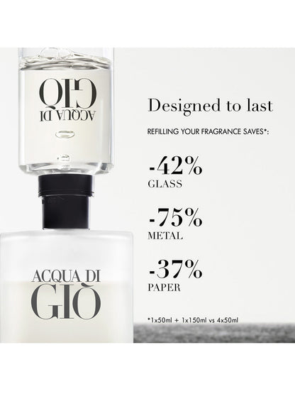 Giorgio Armani Acqua di Giò Eau de Toilette 100ml 3.4 fl oz Men’s Fresh Aquatic Citrus Signature Fragrance