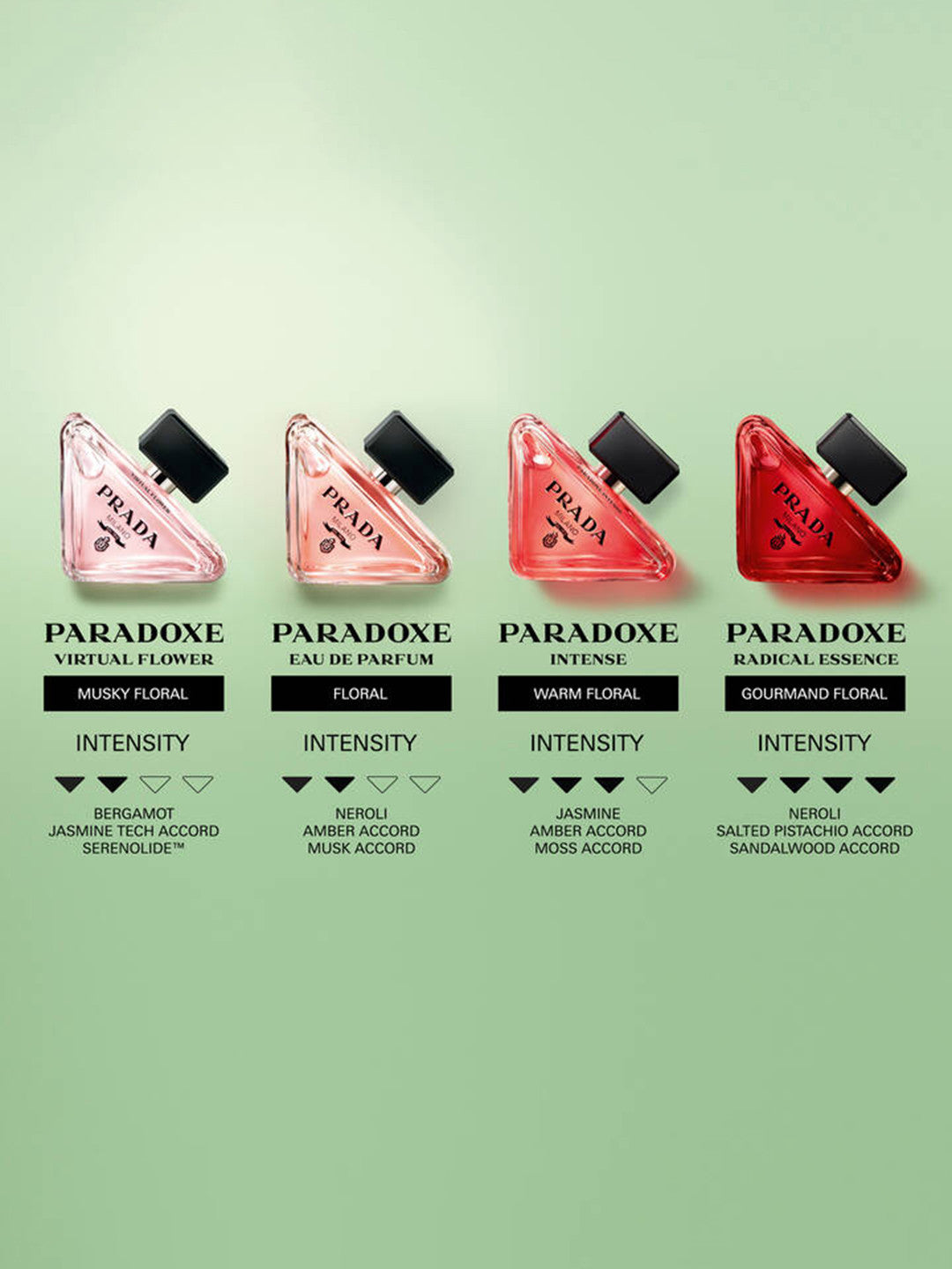 Prada Paradoxe Radical Intense Parfum 90ml 3 fl oz Women’s Deep Amber Floral Perfume Long Lasting Evening Scent